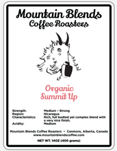 Load image into Gallery viewer, Coffee Grinds
