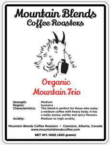 Coffee Grinds